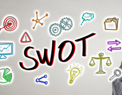 Eine SWOT Analyse dient Unternehmen als Instrument, um Strategien für die Zukunft festzulegen.